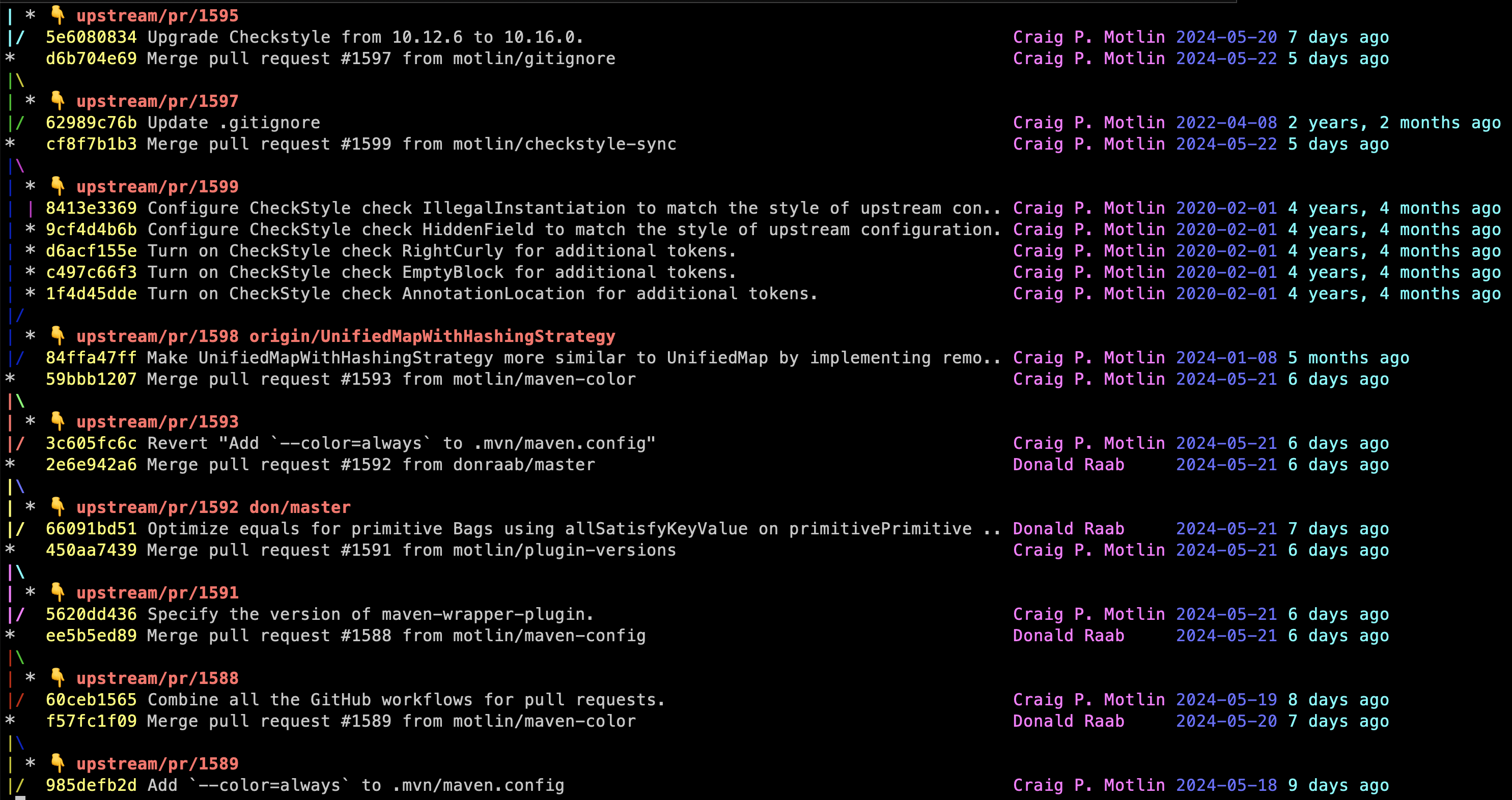 git fancy log